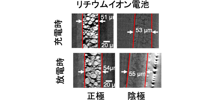 シンクロトロン光によるX線CT撮像