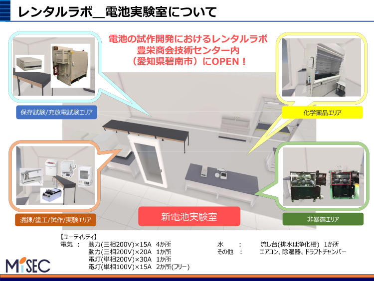 レンタルラボ＿電池実験室について